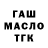 ТГК Wax Pawel Klymenko